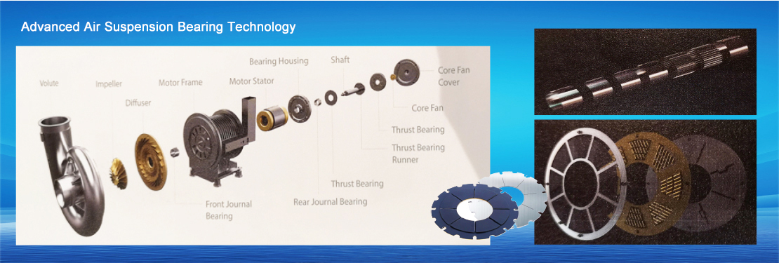 Advanced Air Suspension Bearing Technology