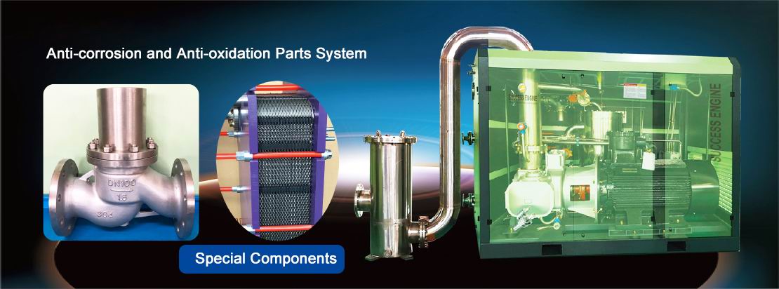 Anti-corrosion and Anti-oxidation Parts System