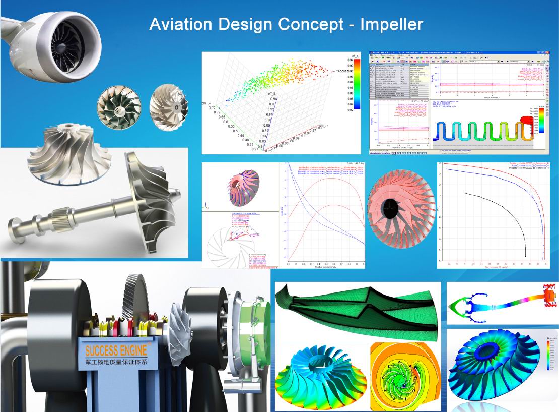 Aviation Design Concept - Impeller